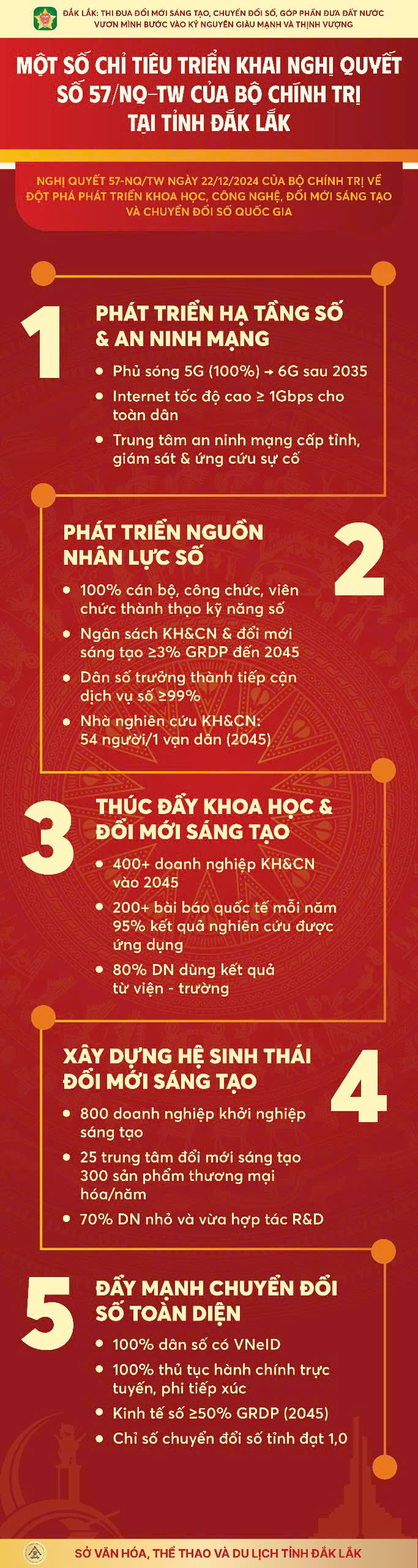 2e043dbefbaf74f12dbe7