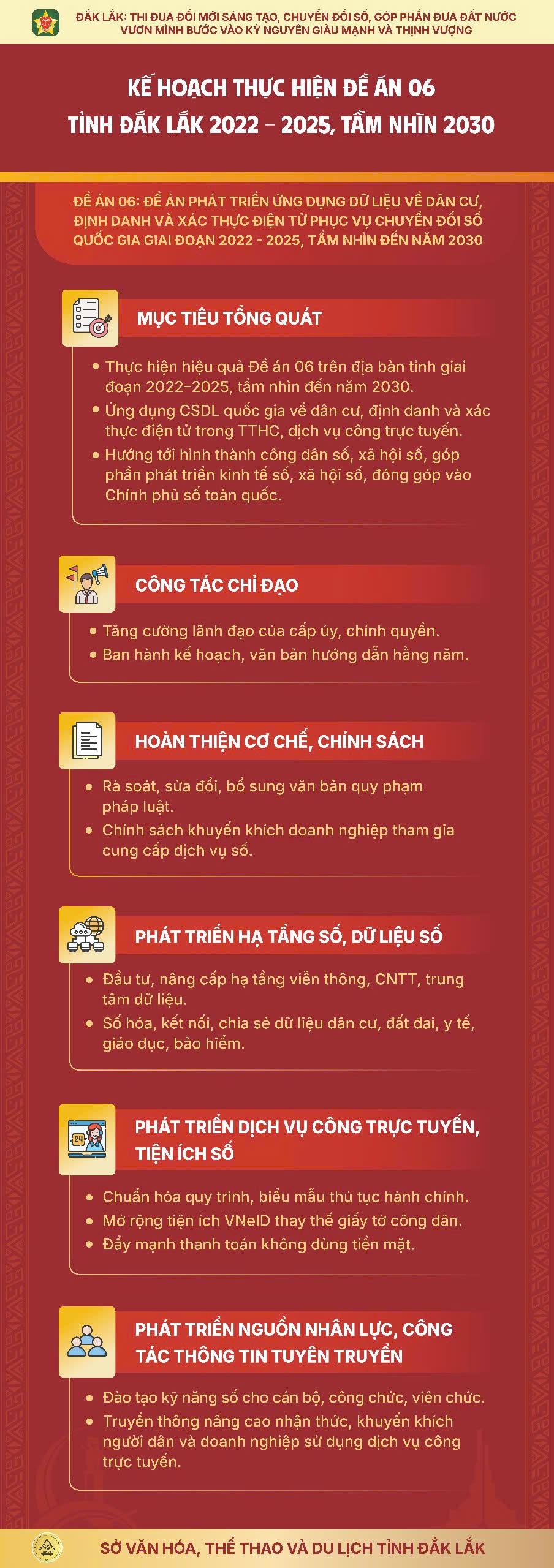 a2127cd3bac2359c6cd39